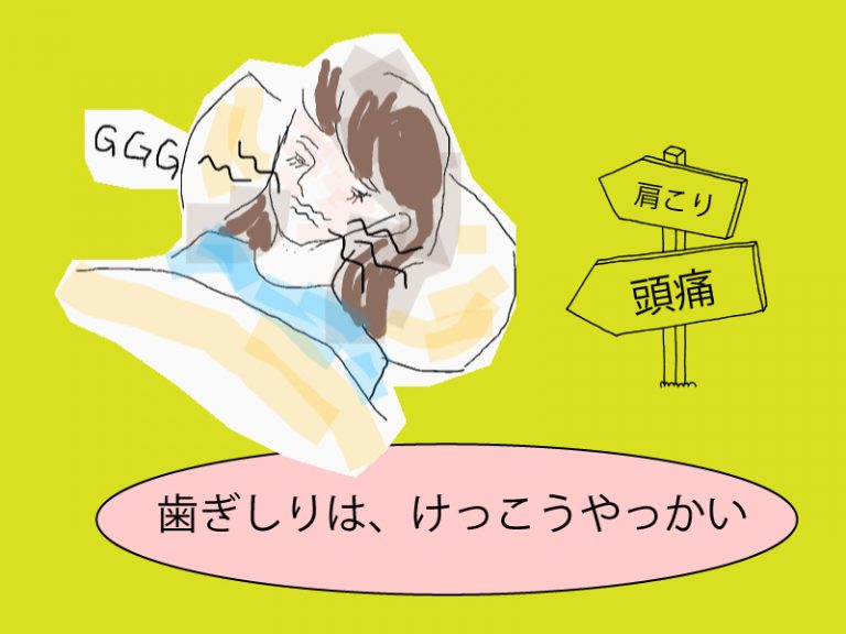 ブラキシズムについて